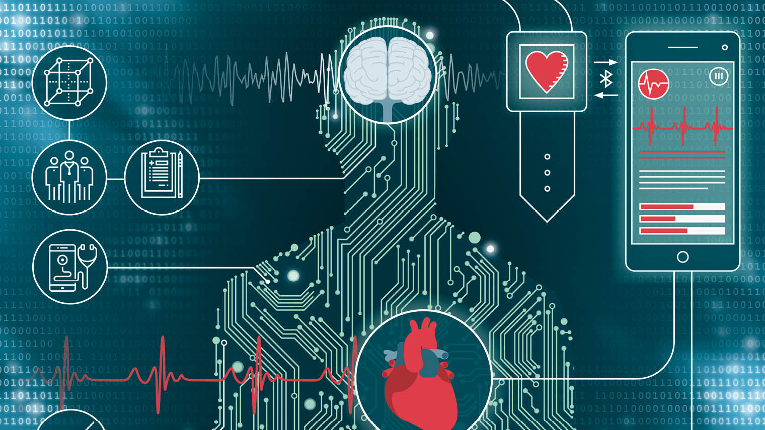 Future of Healthcare