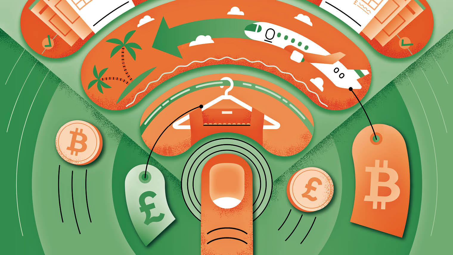 Future of Payments