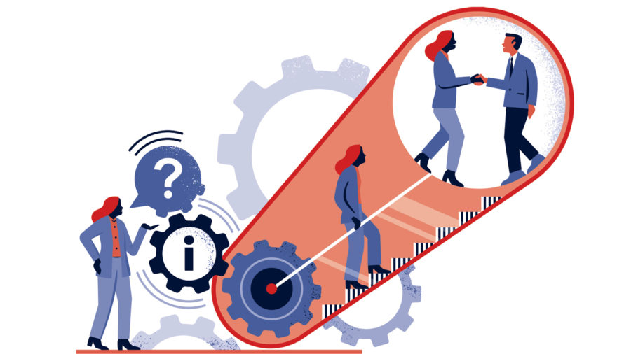 ai-sales-customer-journey
