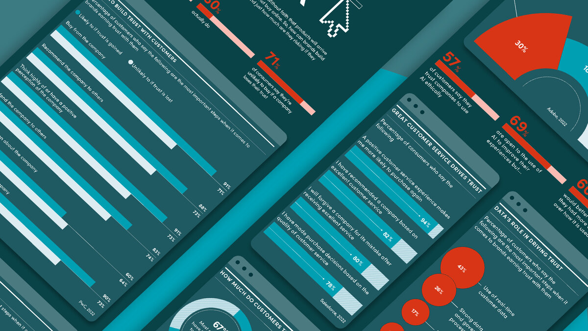 Illustrated image of data charts